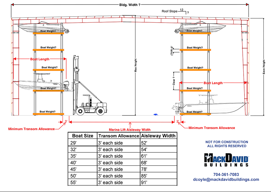 Drystack Aisleway Determining Guide-Mack David Buildings 